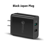 Ugreen USB Charger Universal Quick Charge 3.0 30W Fast Mobile Phone Charger(Quick Charge 2.0 Compatible) for Samsung Huawei LG